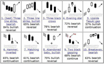 CALM TRADING calm.waphall.com1