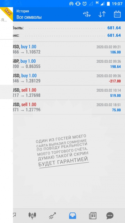 Calm Trading strategy